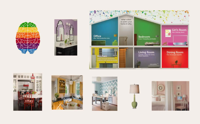 The Psychology of Color